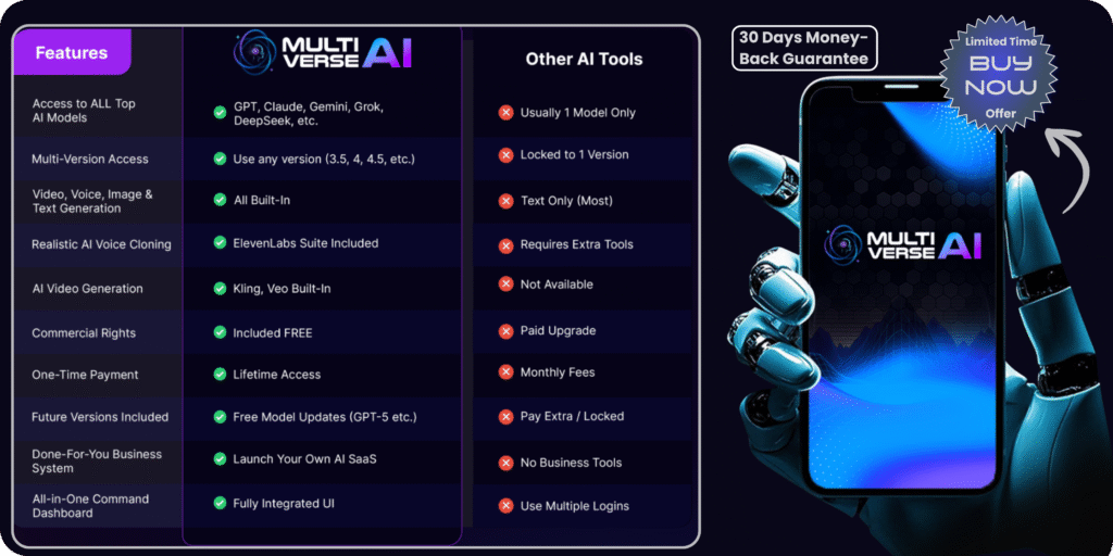 Multiverse-AI-Review-1